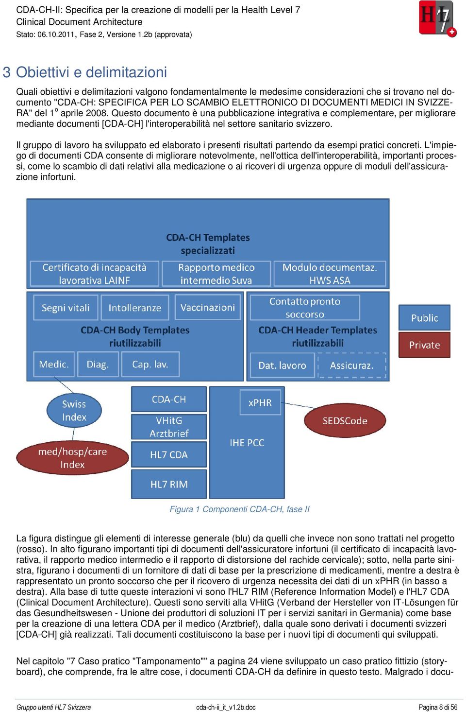 Questo documento è una pubblicazione integrativa e complementare, per migliorare mediante documenti [CDA-CH] l'interoperabilità nel settore sanitario svizzero.