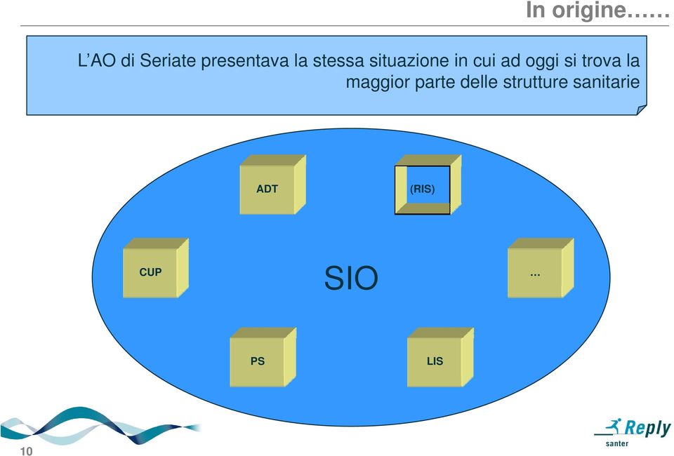 trova la maggior parte delle strutture