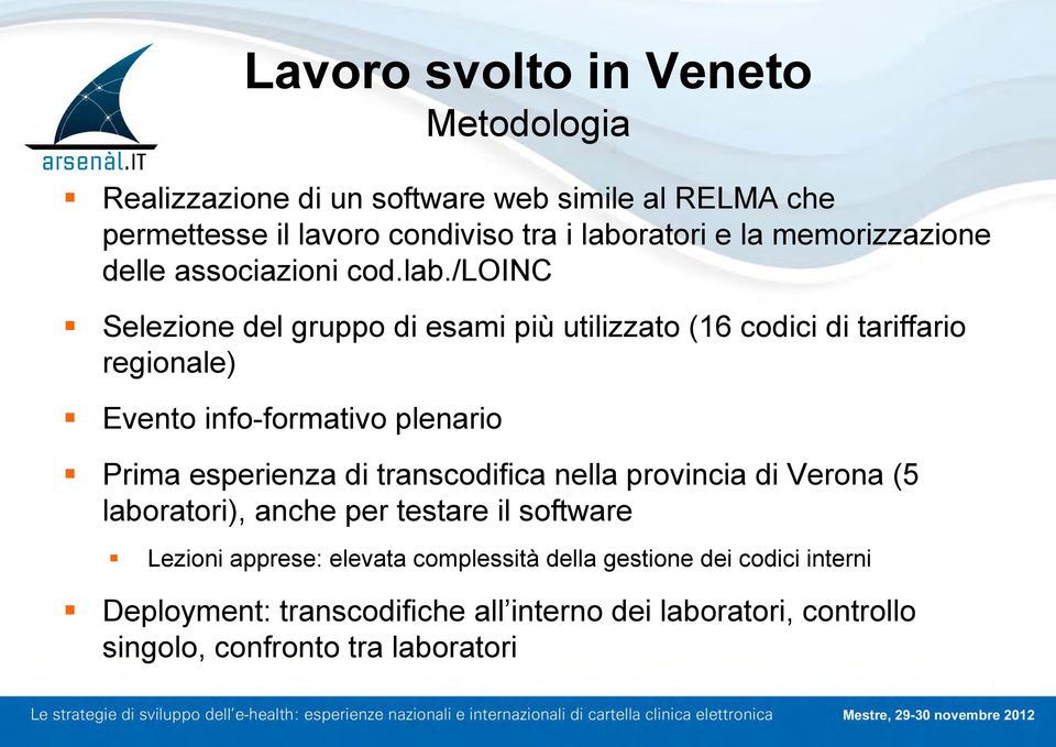 /loinc Selezione del gruppo di esami più utilizzato (16 codici di tariffario regionale) Evento info-formativo plenario Prima esperienza di