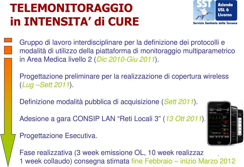 Progettazione preliminare per la realizzazione di copertura wireless (Lug Sett 2011). Definizione modalità pubblica di acquisizione (Sett 2011).