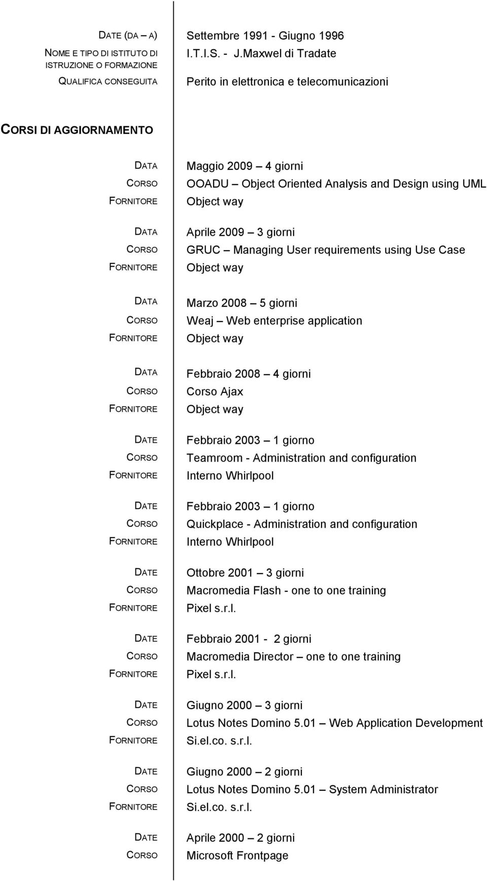 requirements using Use Case Marzo 2008 5 giorni Weaj Web enterprise application Febbraio 2008 4 giorni Corso Ajax Febbraio 2003 1 giorno Teamroom - Administration and configuration Interno Whirlpool