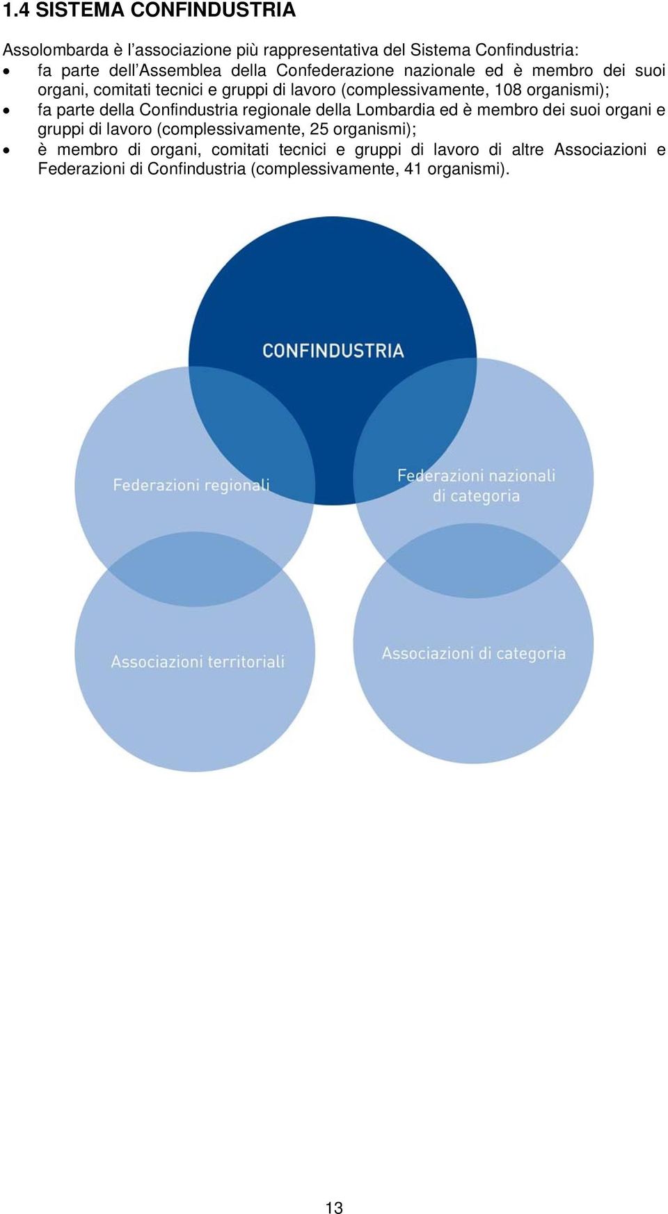 della Confindustria regionale della Lombardia ed è membro dei suoi organi e gruppi di lavoro (complessivamente, 25 organismi); è