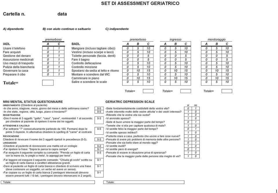 0 5 0 0 5 0 0 5 0 Fare acquisti 0 Vestirsi (incluso scarpe e lacci) 0 5 0 0 5 0 0 5 0 Gestione del denaro 0 Toilette personale (faccia, denti) 0 0 5 0 0 5 0 0 5 Assunzione medicinali 0 Fare il bagno