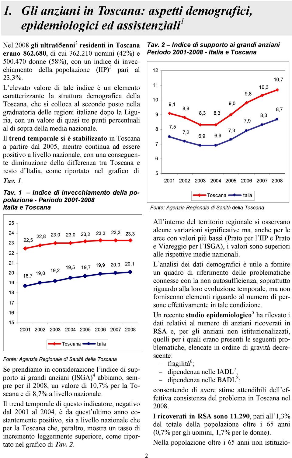 L elevato valore di tale indice è un elemento caratterizzante la struttura demografica della Toscana, che si colloca al secondo posto nella graduatoria delle regioni italiane dopo la Liguria, con un