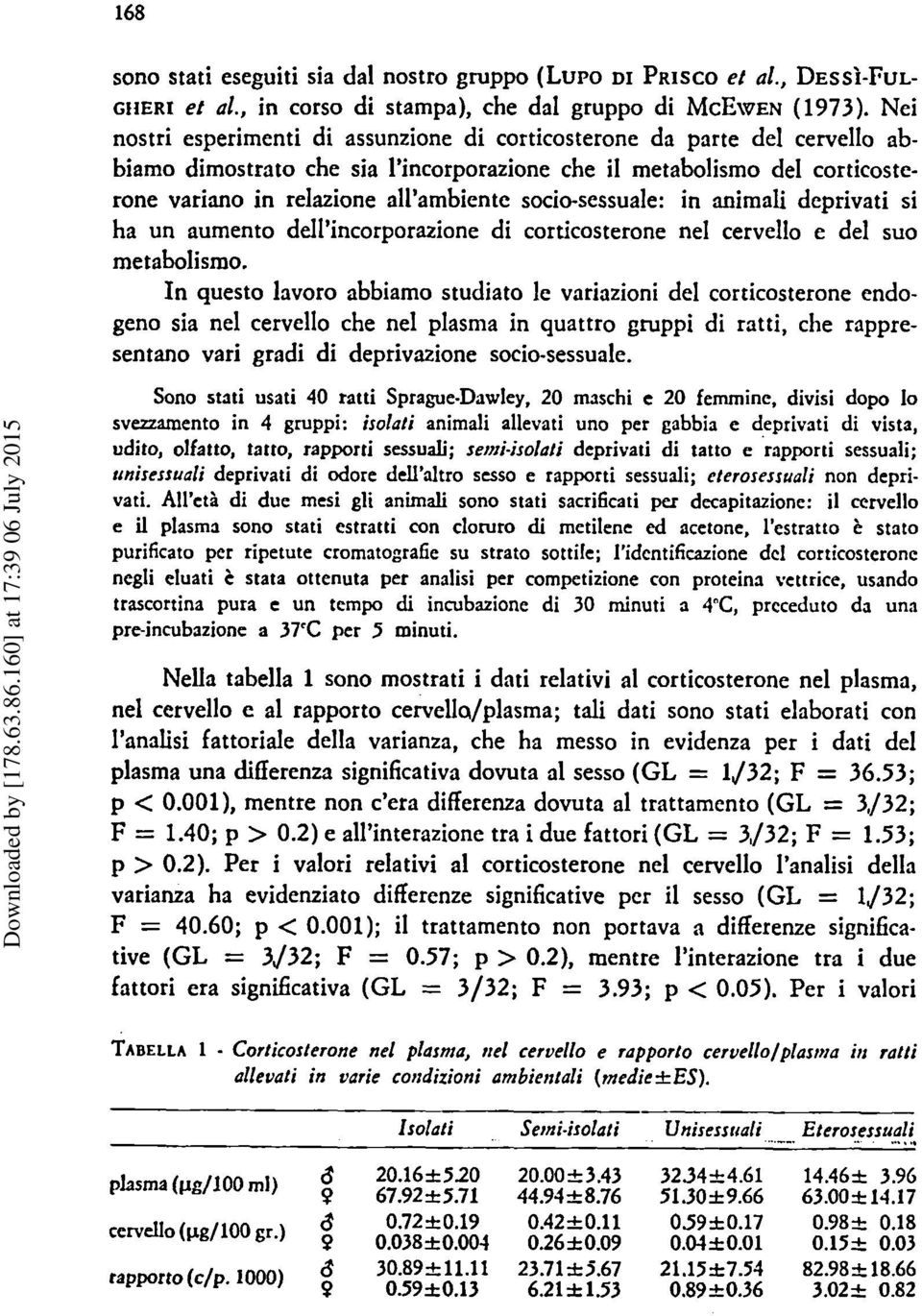 socio-sessuale: in animali deprivati si ha un aumento dell incorporazione di corticosterone nel cervello e del suo metabolismo.