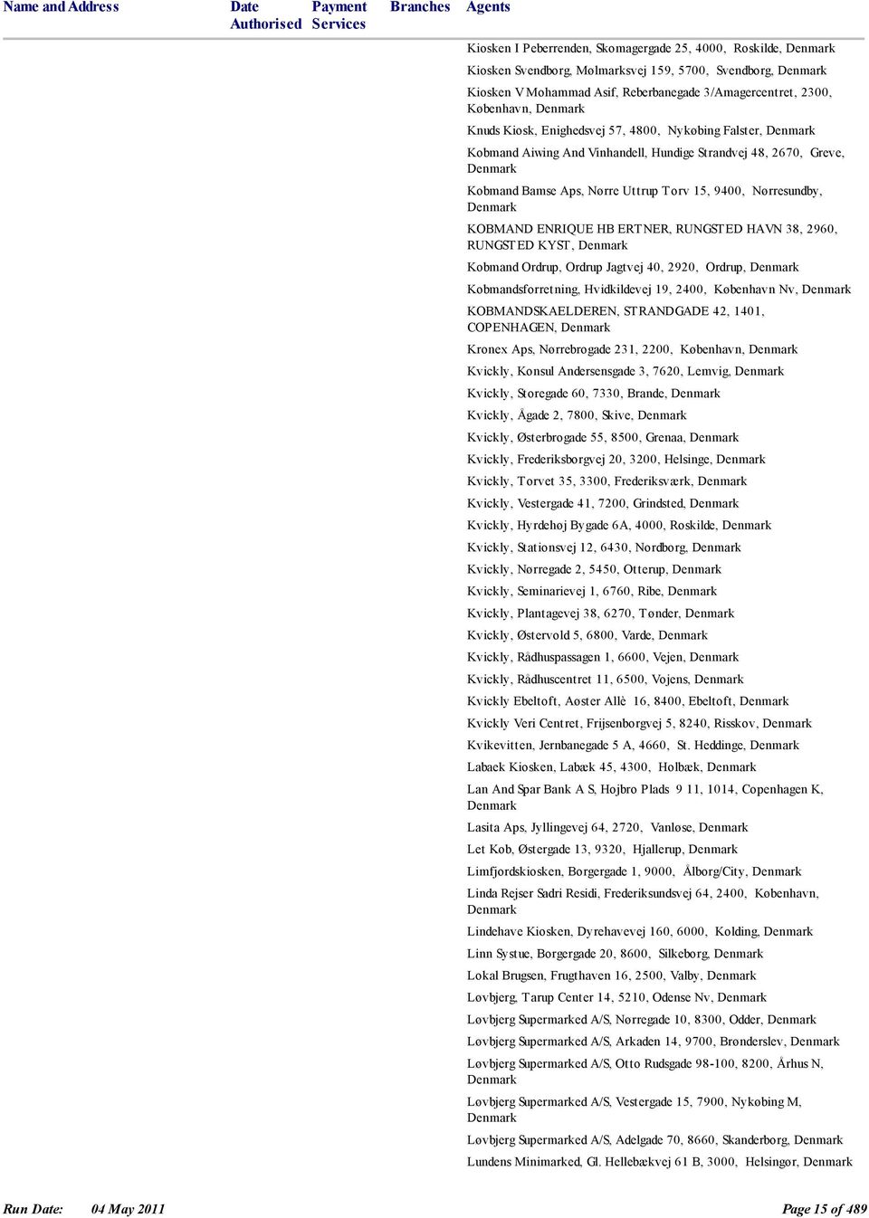 Nørresundby, Denmark KOBMAND ENRIQUE HB ERTNER, RUNGSTED HAVN 38, 2960, RUNGSTED KYST, Denmark Kobmand Ordrup, Ordrup Jagtvej 40, 2920, Ordrup, Denmark Kobmandsforretning, Hvidkildevej 19, 2400,