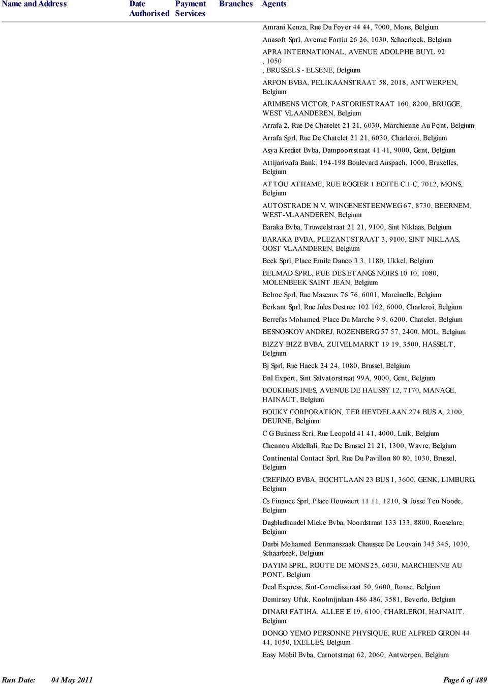 Arrafa Sprl, Rue De Chatelet 21 21, 6030, Charleroi, Belgium Asya Krediet Bvba, Dampoortstraat 41 41, 9000, Gent, Belgium Attijariwafa Bank, 194-198 Boulevard Anspach, 1000, Bruxelles, Belgium ATTOU