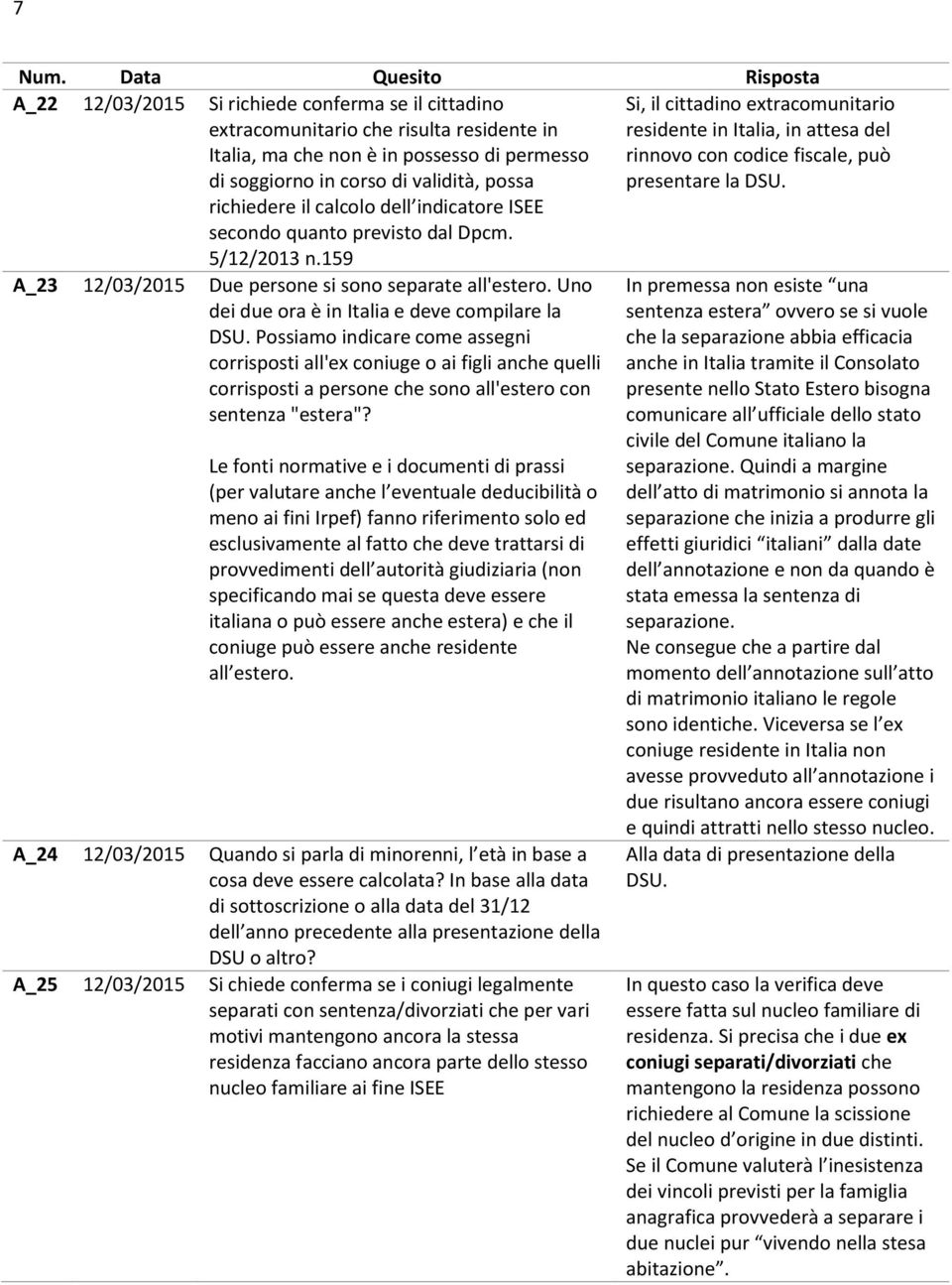 Possiamo indicare come assegni corrisposti all'ex coniuge o ai figli anche quelli corrisposti a persone che sono all'estero con sentenza "estera"?