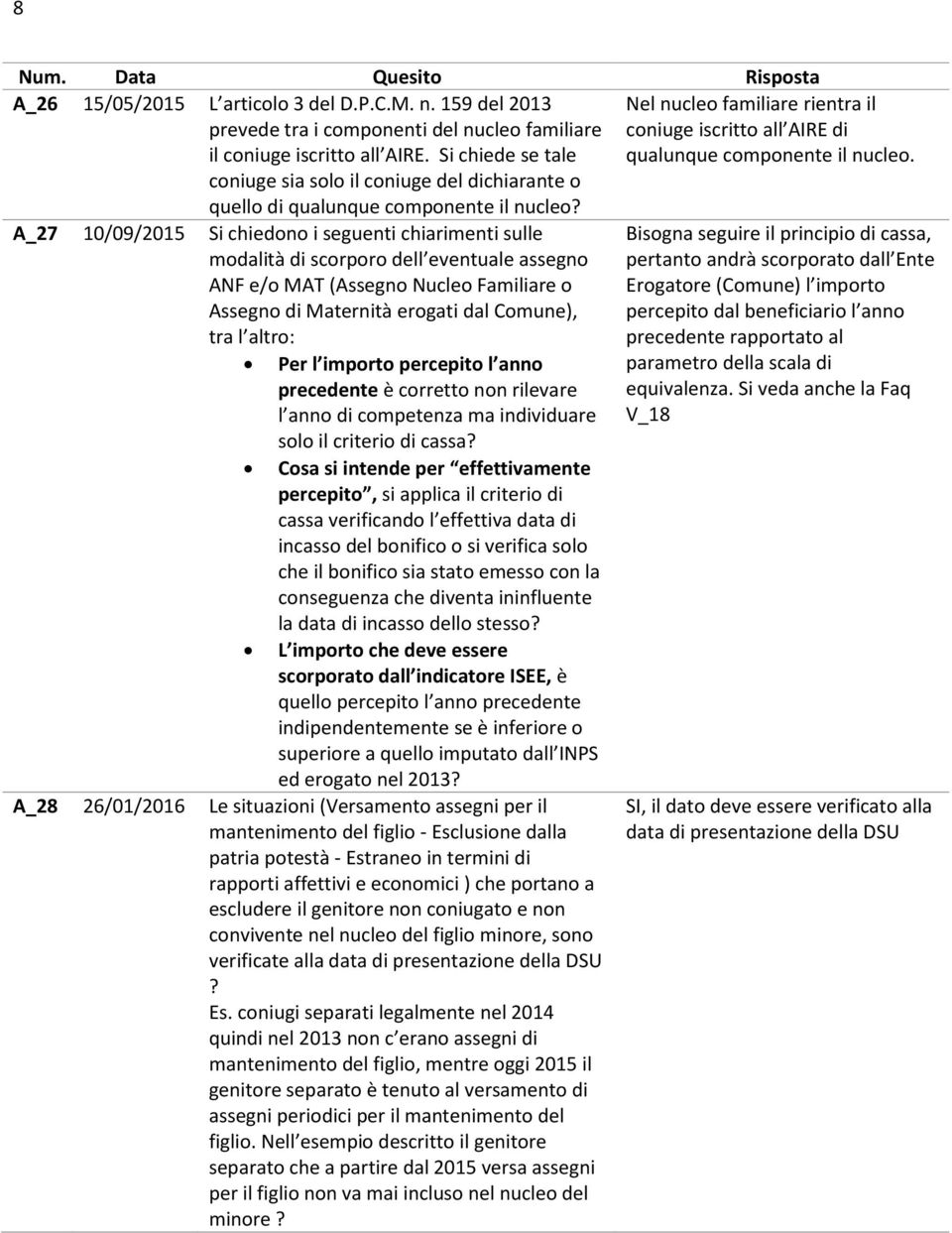 A_27 10/09/2015 Si chiedono i seguenti chiarimenti sulle modalità di scorporo dell eventuale assegno ANF e/o MAT (Assegno Nucleo Familiare o Assegno di Maternità erogati dal Comune), tra l altro: Per