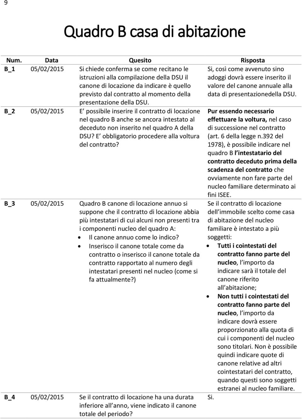 B_2 05/02/2015 E possibile inserire il contratto di locazione nel quadro B anche se ancora intestato al deceduto non inserito nel quadro A della DSU?