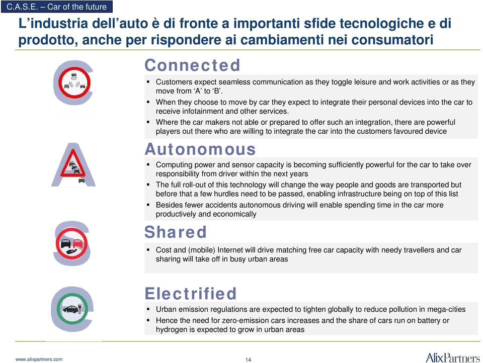 communication as they toggle leisure and work activities or as they move from A to B.