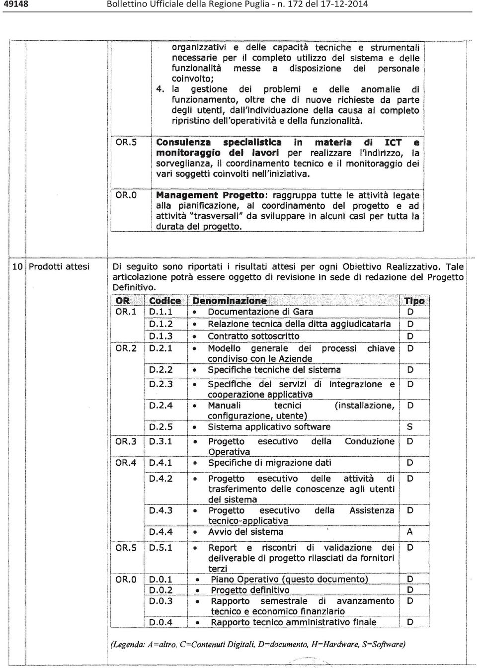 Regione Puglia n.