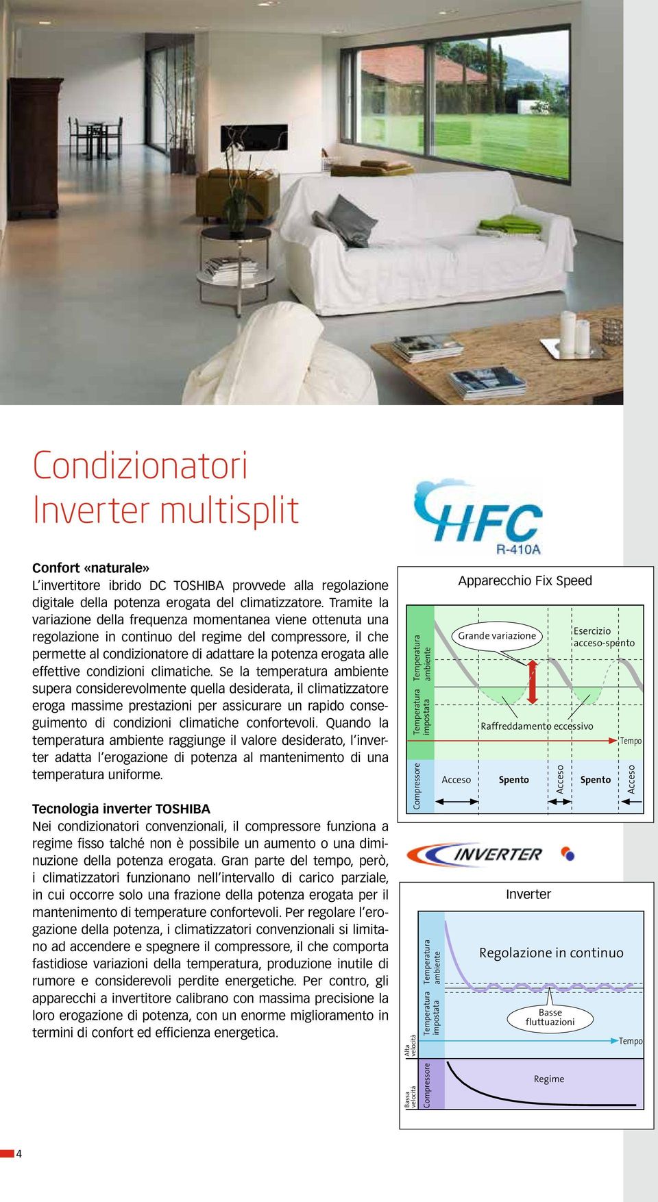 confortevoli. Quando la temperatura ambiente raggiunge il valore desiderato, Tempo l inverter adatta l erogazione di potenza al mantenimento di una temperatura uniforme.