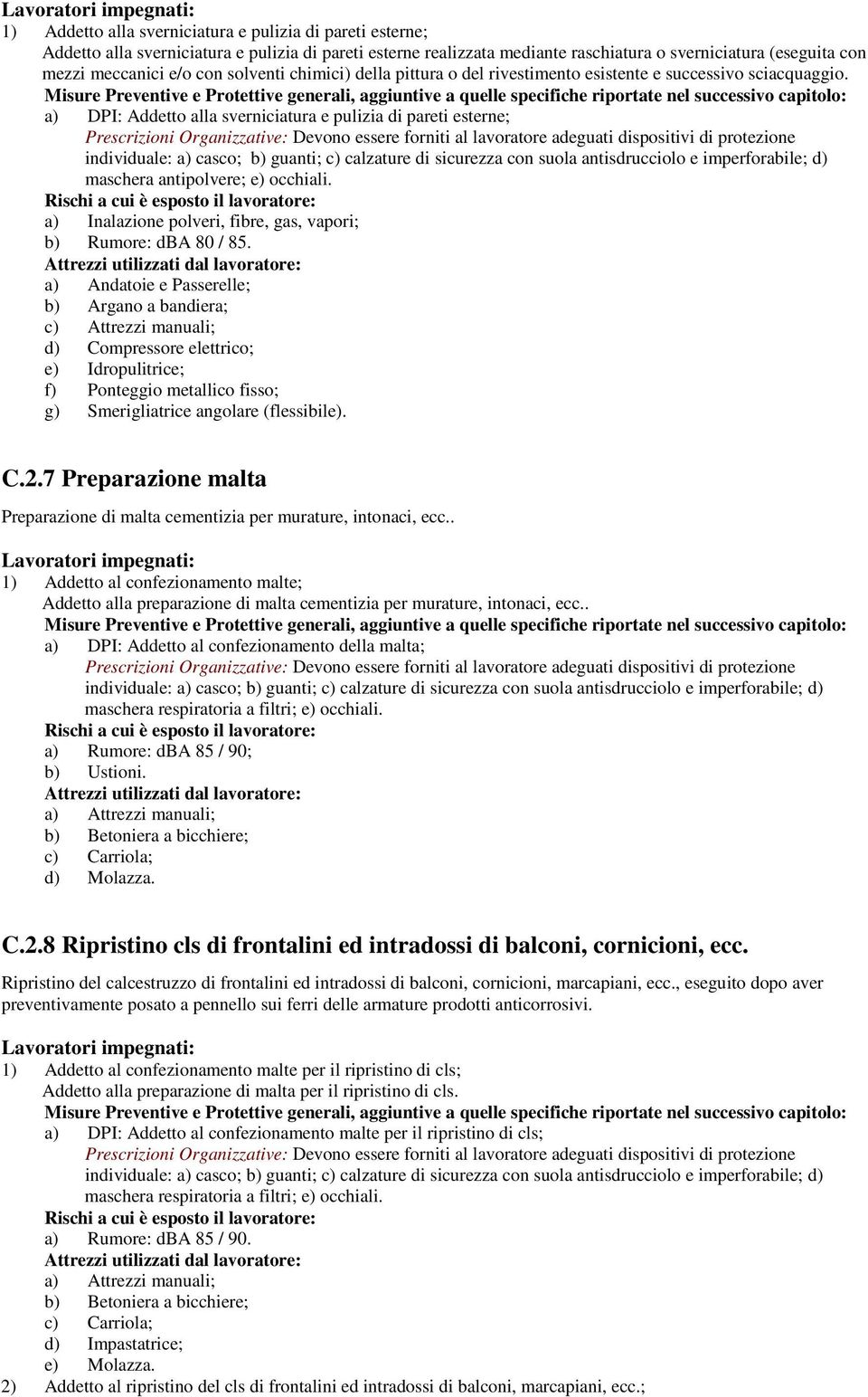 Misure Preventive e Protettive generali, aggiuntive a quelle specifiche riportate nel successivo capitolo: a) DPI: Addetto alla sverniciatura e pulizia di pareti esterne; Prescrizioni Organizzative: