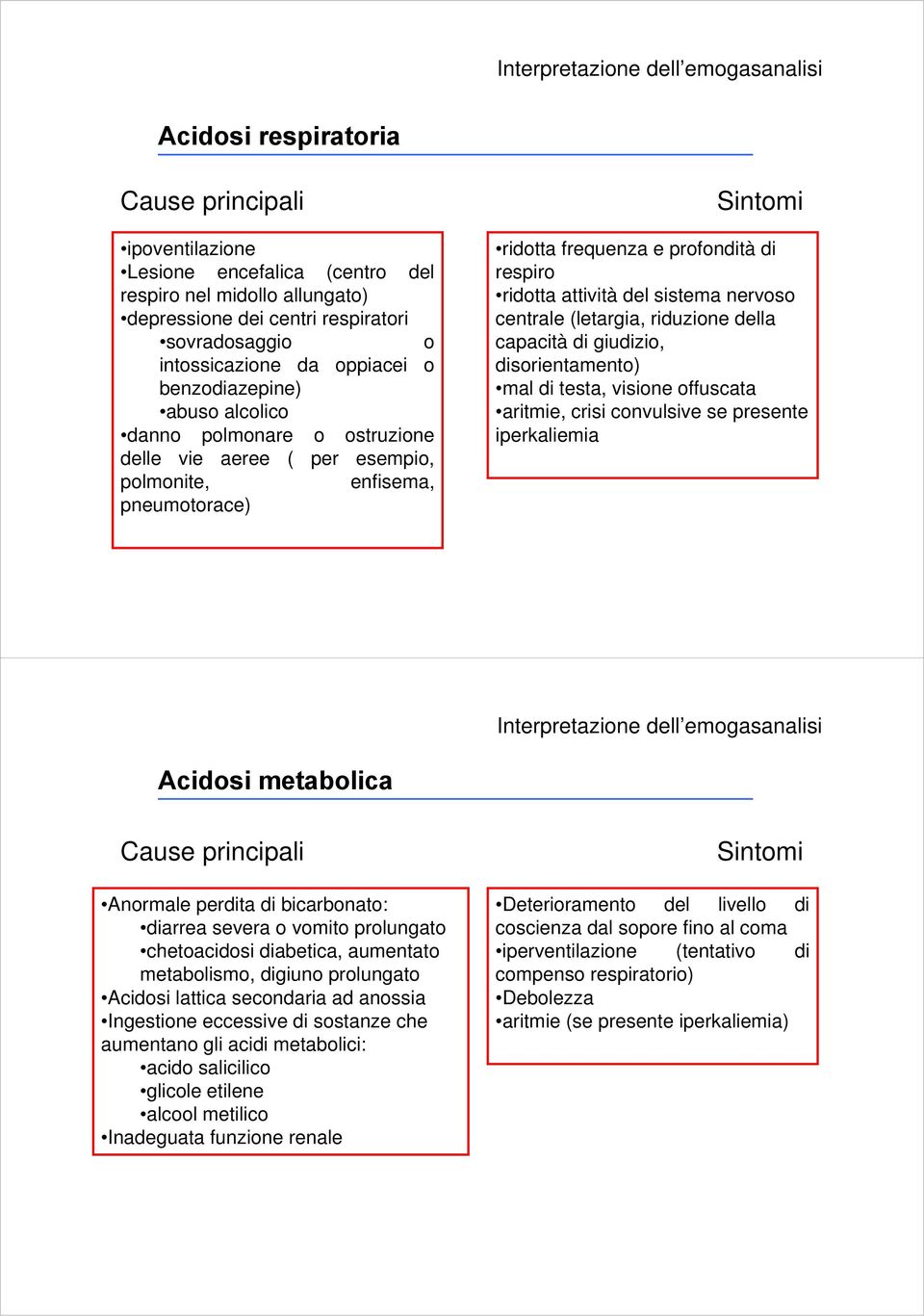 sistema nervoso centrale (letargia, riduzione della capacità di giudizio, disorientamento) mal di testa, visione offuscata aritmie, crisi convulsive se presente iperkaliemia Acidosi metabolica Cause