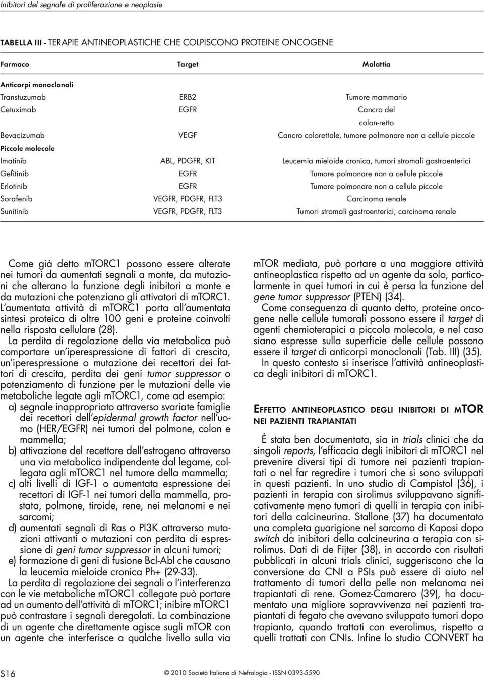 stromali gastroenterici Gefitinib EGFR Tumore polmonare non a cellule piccole Erlotinib EGFR Tumore polmonare non a cellule piccole Sorafenib VEGFR, PDGFR, FLT3 Carcinoma renale Sunitinib VEGFR,