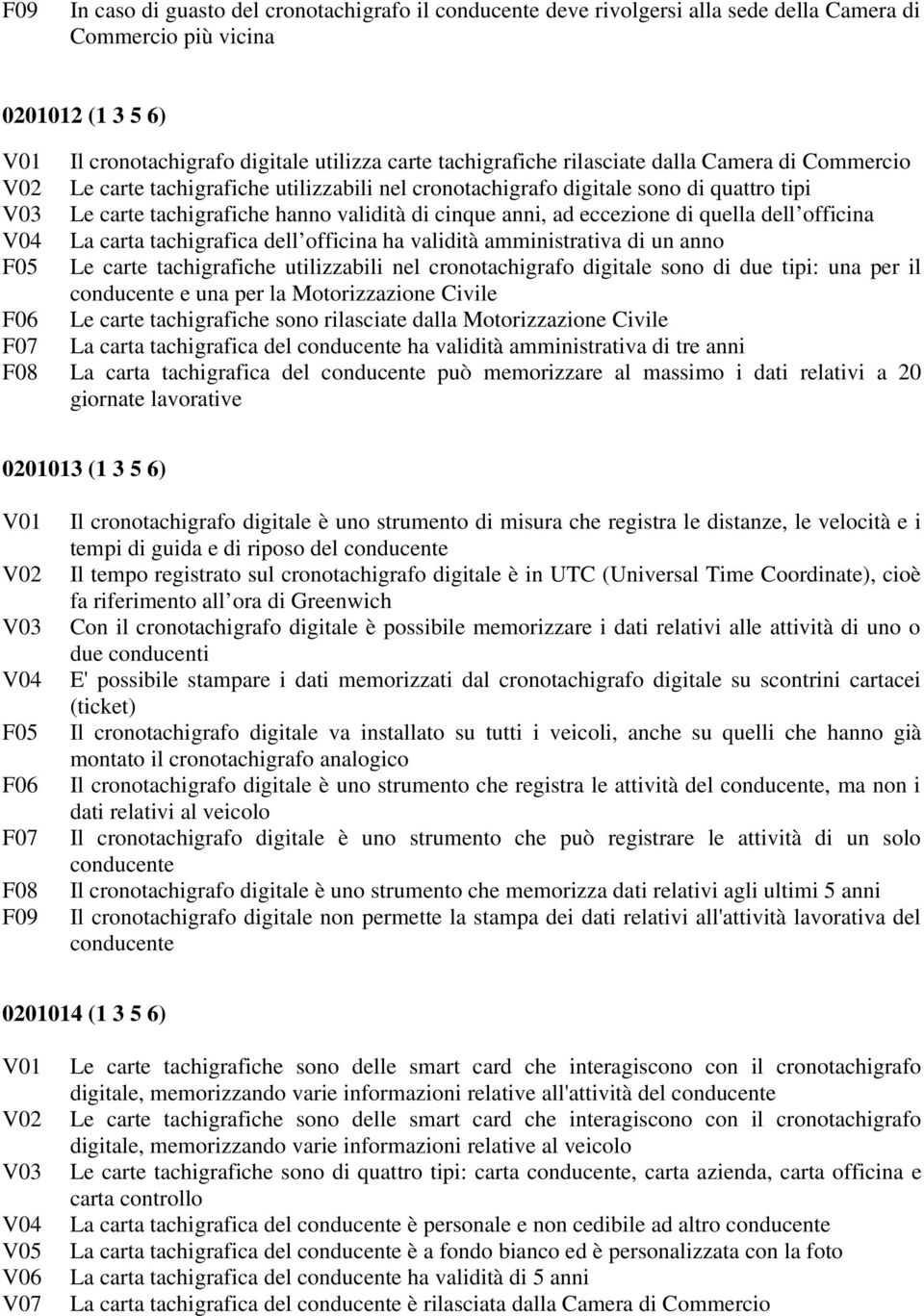 dell officina La carta tachigrafica dell officina ha validità amministrativa di un anno F05 Le carte tachigrafiche utilizzabili nel cronotachigrafo digitale sono di due tipi: una per il conducente e