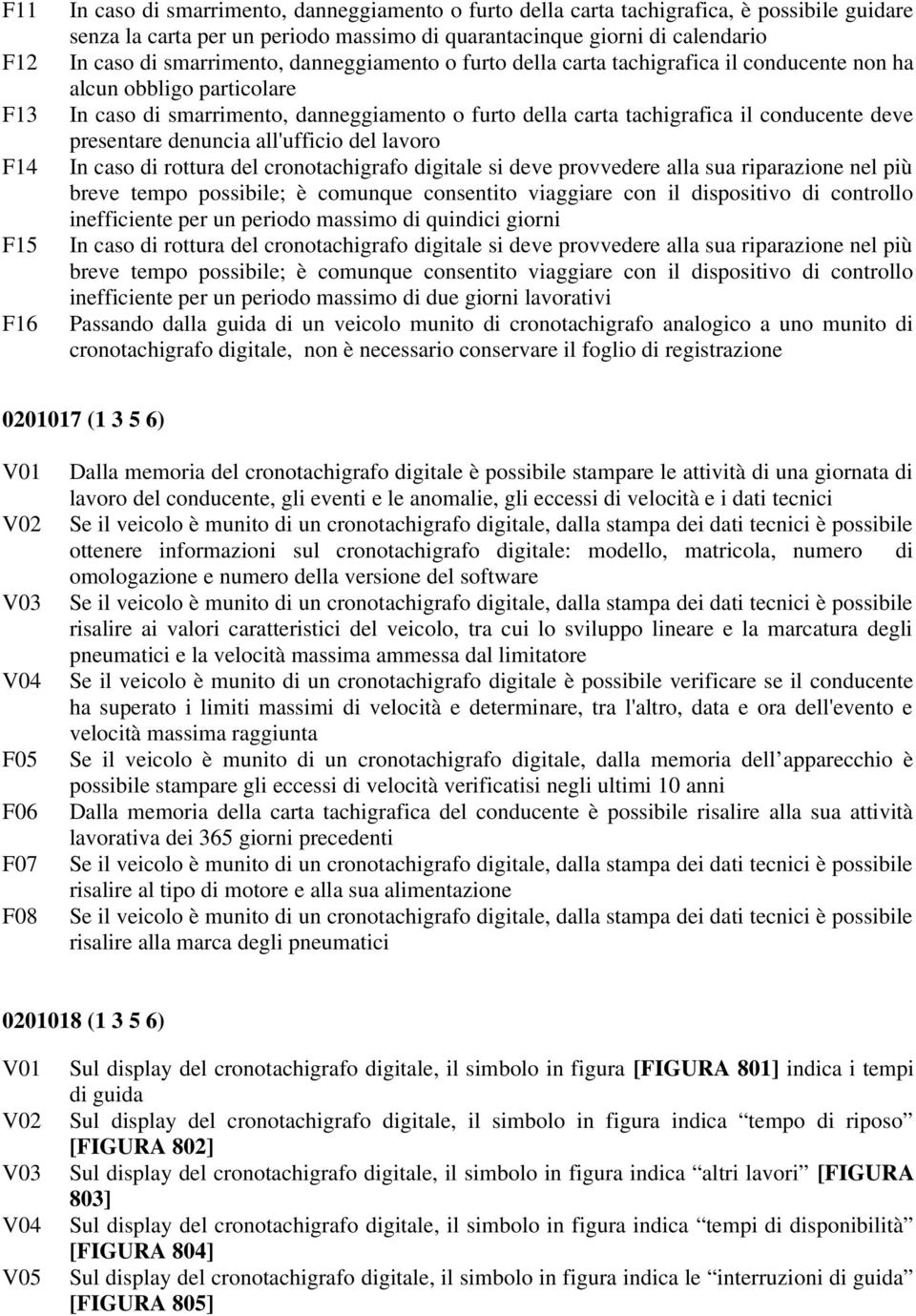 conducente deve presentare denuncia all'ufficio del lavoro In caso di rottura del cronotachigrafo digitale si deve provvedere alla sua riparazione nel più breve tempo possibile; è comunque consentito