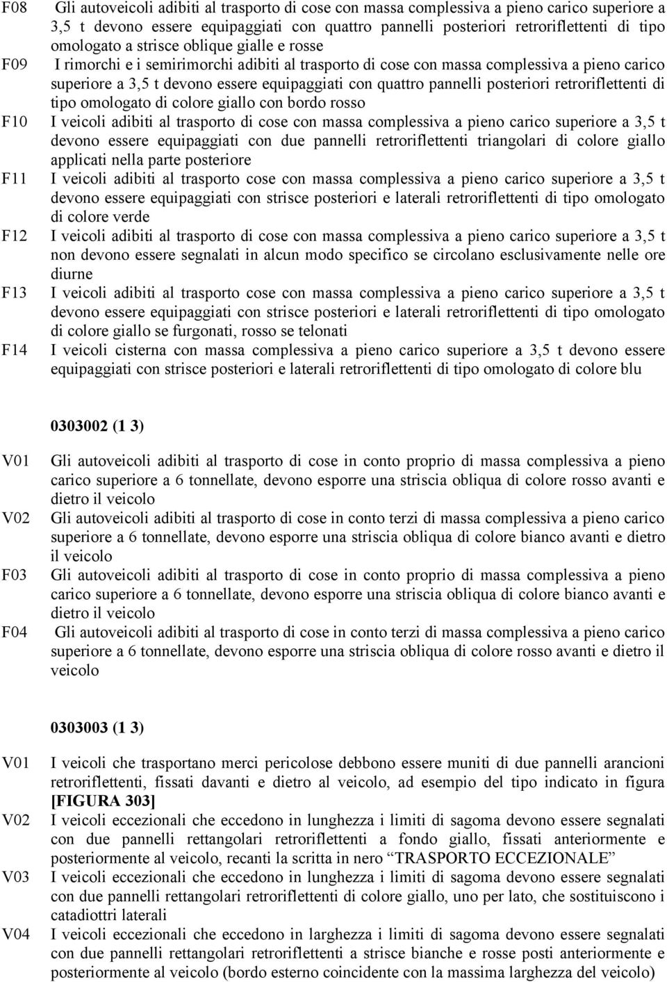 posteriori retroriflettenti di tipo omologato di colore giallo con bordo rosso I veicoli adibiti al trasporto di cose con massa complessiva a pieno carico superiore a 3,5 t devono essere equipaggiati