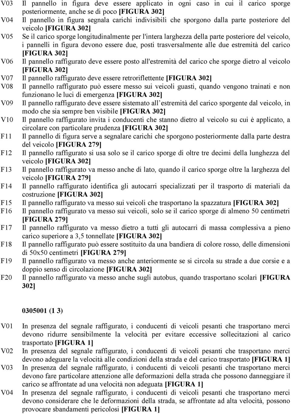 trasversalmente alle due estremità del carico [FIGURA 302] Il pannello raffigurato deve essere posto all'estremità del carico che sporge dietro al veicolo [FIGURA 302] V07 Il pannello raffigurato