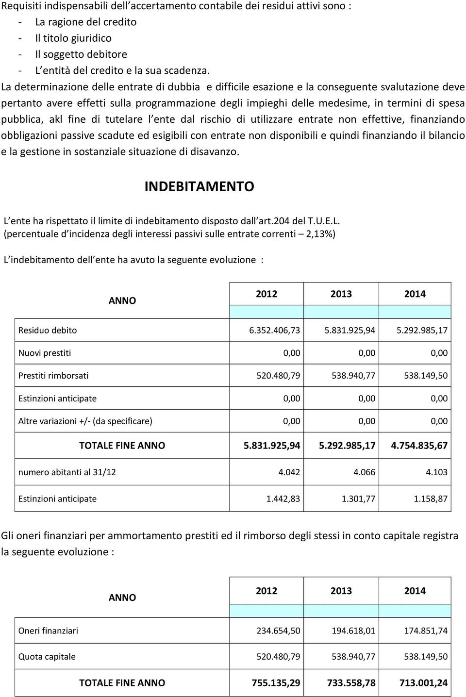 pubblica, akl fine di tutelare l ente dal rischio di utilizzare entrate non effettive, finanziando obbligazioni passive scadute ed esigibili con entrate non disponibili e quindi finanziando il