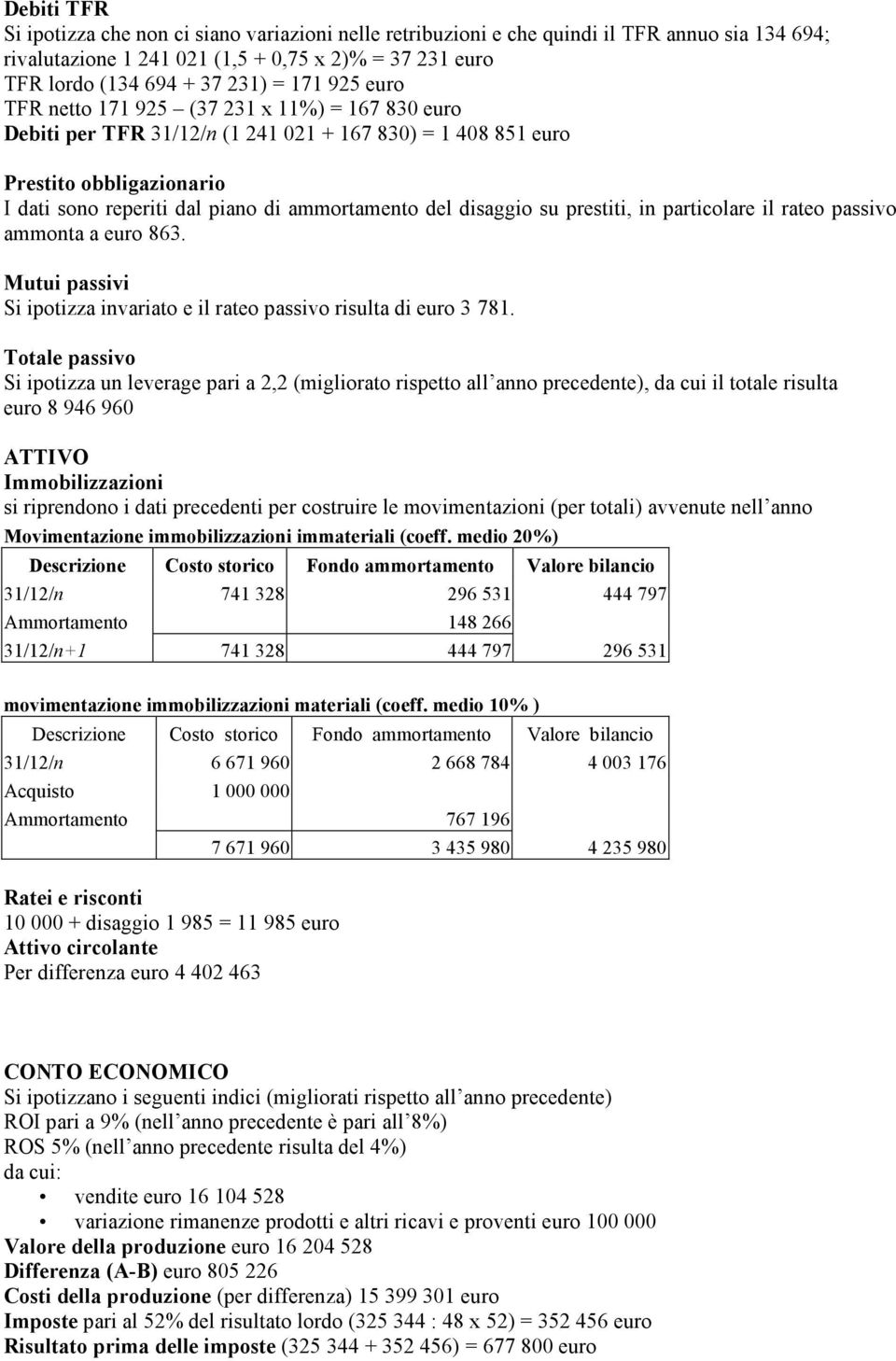 disaggio su prestiti, in particolare il rateo passivo ammonta a euro 863. Mutui passivi Si ipotizza invariato e il rateo passivo risulta di euro 3 781.