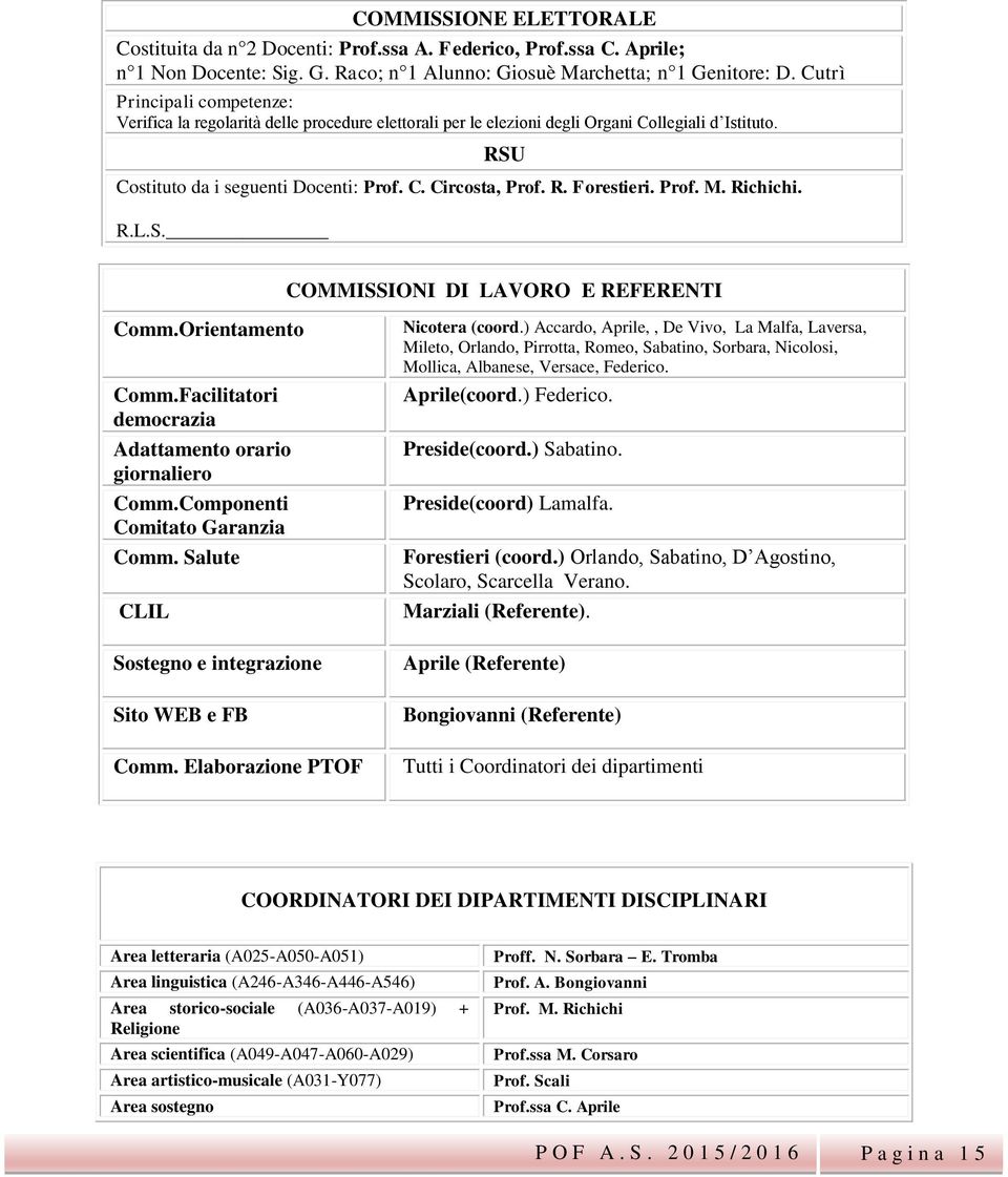 Prof. M. Richichi. R.L.S. COMMISSIONI DI LAVORO E REFERENTI Comm.Orientamento Comm.Facilitatori democrazia Adattamento orario giornaliero Comm.Componenti Comitato Garanzia Comm.