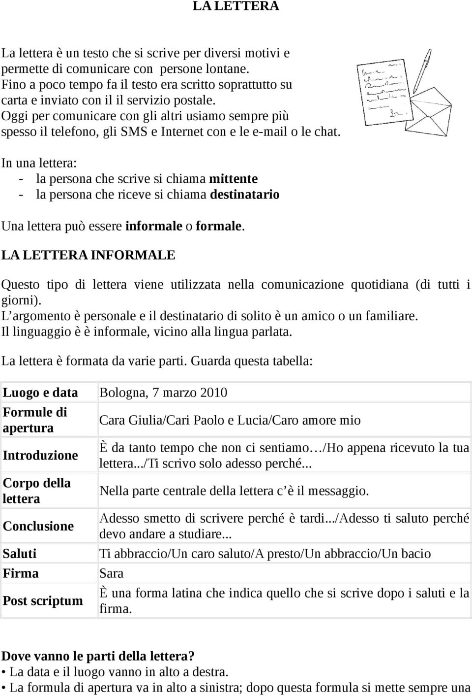 Oggi per comunicare con gli altri usiamo sempre più spesso il telefono, gli SMS e Internet con e le e-mail o le chat.