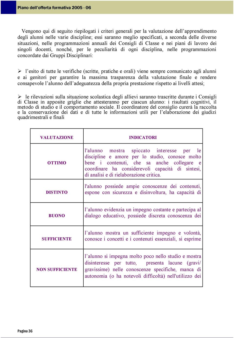 l esito di tutte le verifiche (scritte, pratiche e orali) viene sempre comunicato agli alunni e ai genitori per garantire la massima trasparenza della valutazione finale e rendere consapevole l