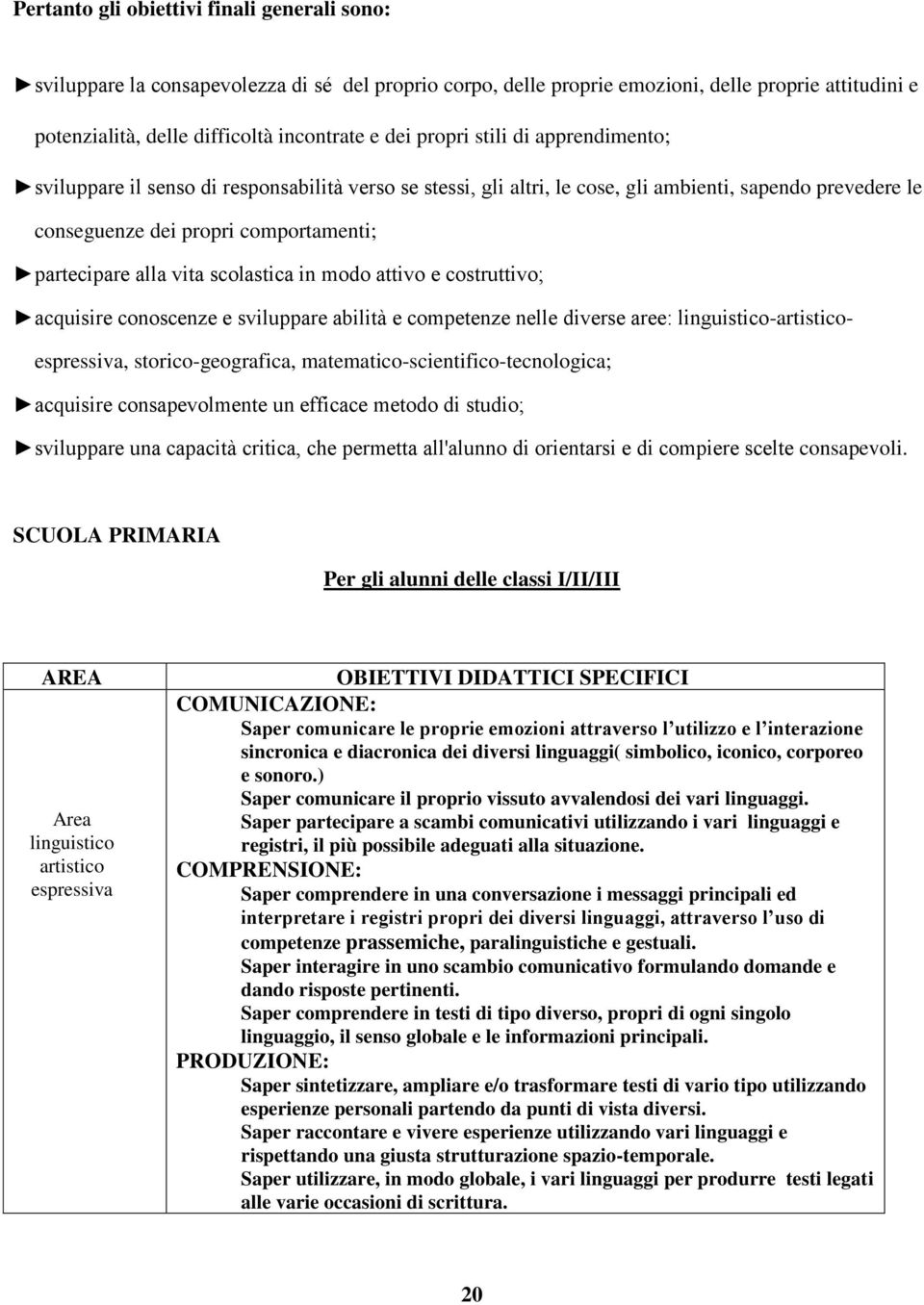 vita scolastica in modo attivo e costruttivo; acquisire conoscenze e sviluppare abilità e competenze nelle diverse aree: linguistico-artisticoespressiva, storico-geografica,