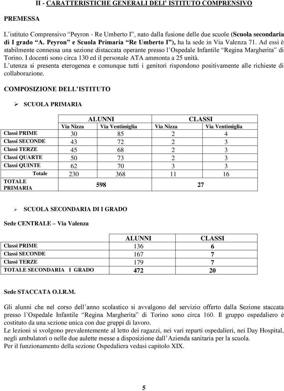 I docenti sono circa 130 ed il personale ATA ammonta a 25 unità. L utenza si presenta eterogenea e comunque tutti i genitori rispondono positivamente alle richieste di collaborazione.