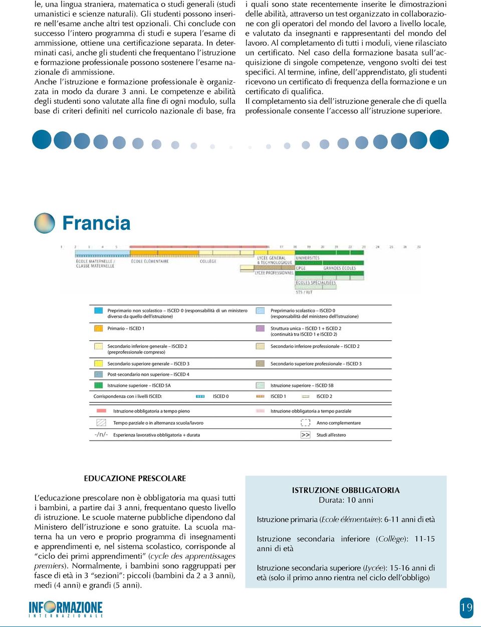 In determinati casi, anche gli studenti che frequentano l istruzione e formazione professionale possono sostenere l esame nazionale di ammissione.