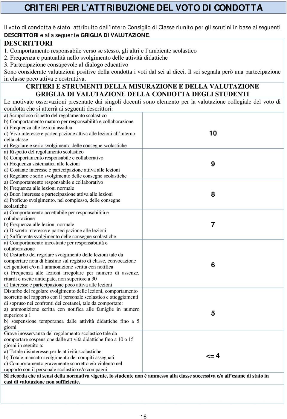 Partecipazione consapevole al dialogo educativo Sono considerate valutazioni positive della condotta i voti dal sei al dieci.