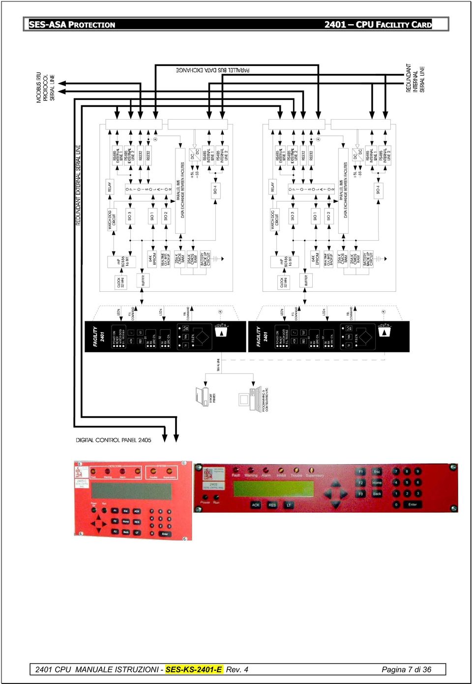 MANUALE ISTRUZIONI -