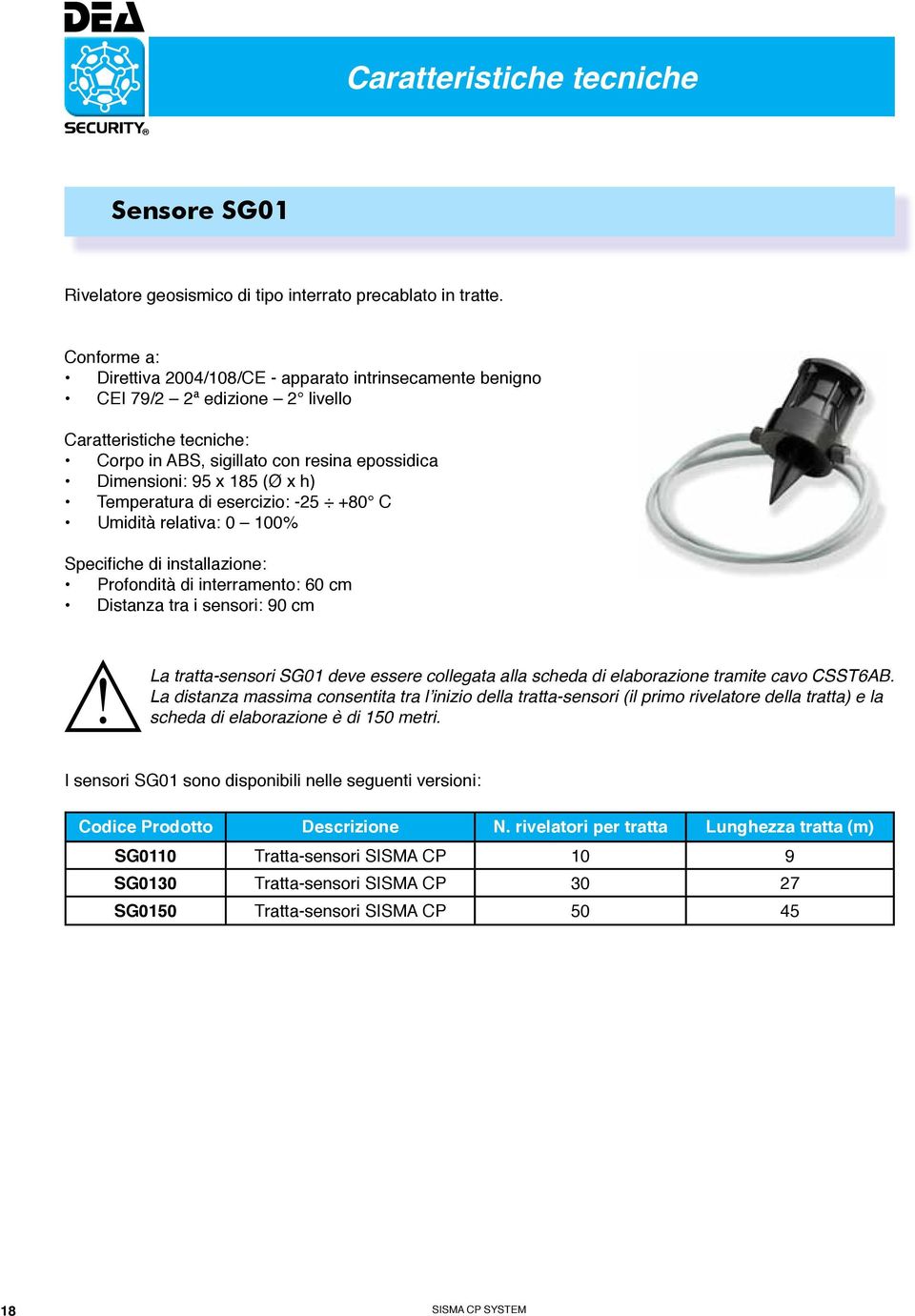 h) Temperatura di esercizio: -25 +80 C Umidità relativa: 0 100% Specifiche di installazione: Profondità di interramento: 60 cm Distanza tra i sensori: 90 cm La tratta-sensori SG01 deve essere