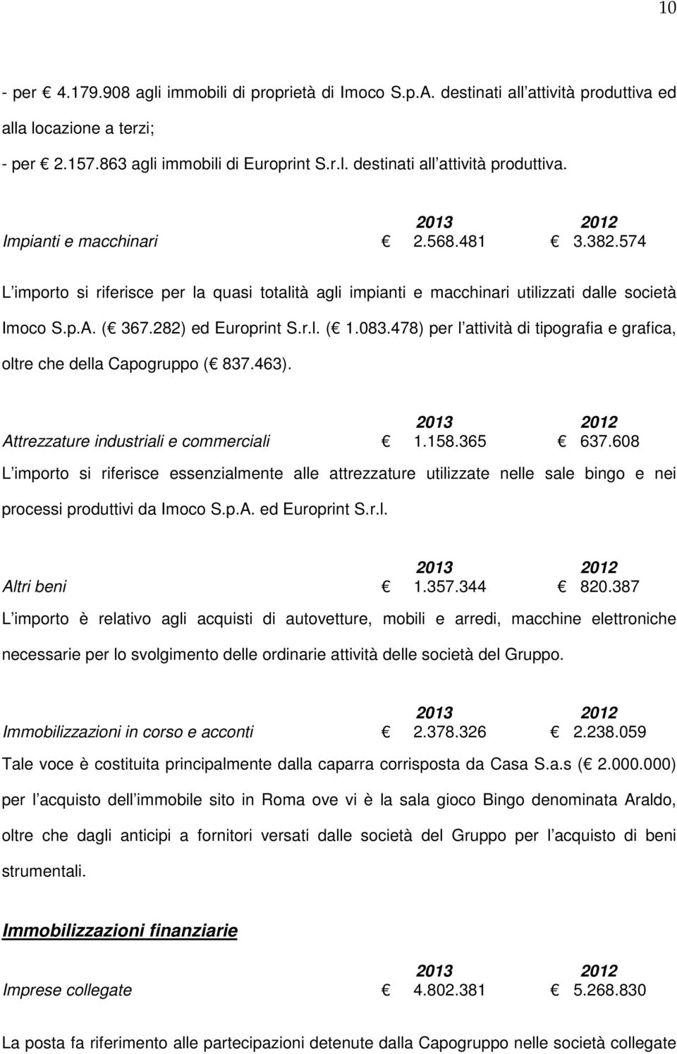 478) per l attività di tipografia e grafica, oltre che della Capogruppo ( 837.463). Attrezzature industriali e commerciali 1.158.365 637.