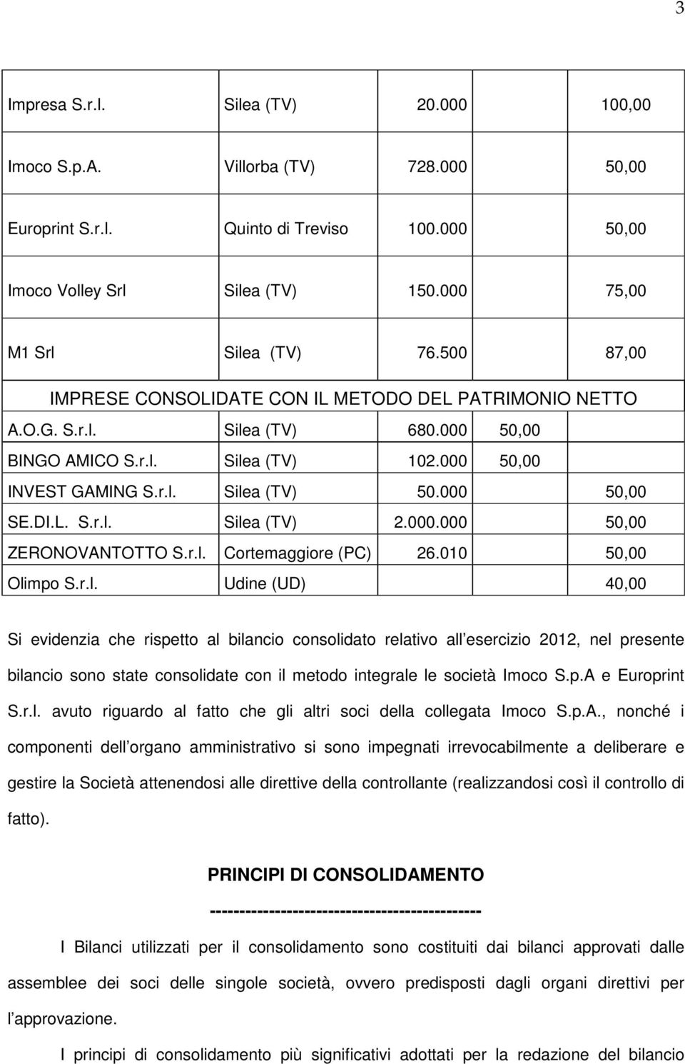 L. S.r.l. Silea (TV) 2.000.000 50,00 ZERONOVANTOTTO S.r.l. Cortemaggiore (PC) 26.010 50,00 Olimpo S.r.l. Udine (UD) 40,00 Si evidenzia che rispetto al bilancio consolidato relativo all esercizio 2012, nel presente bilancio sono state consolidate con il metodo integrale le società Imoco S.