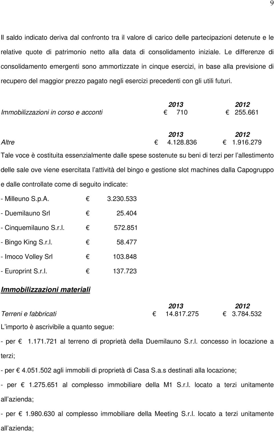 Immobilizzazioni in corso e acconti 710 255.661 Altre 4.128.836 1.916.