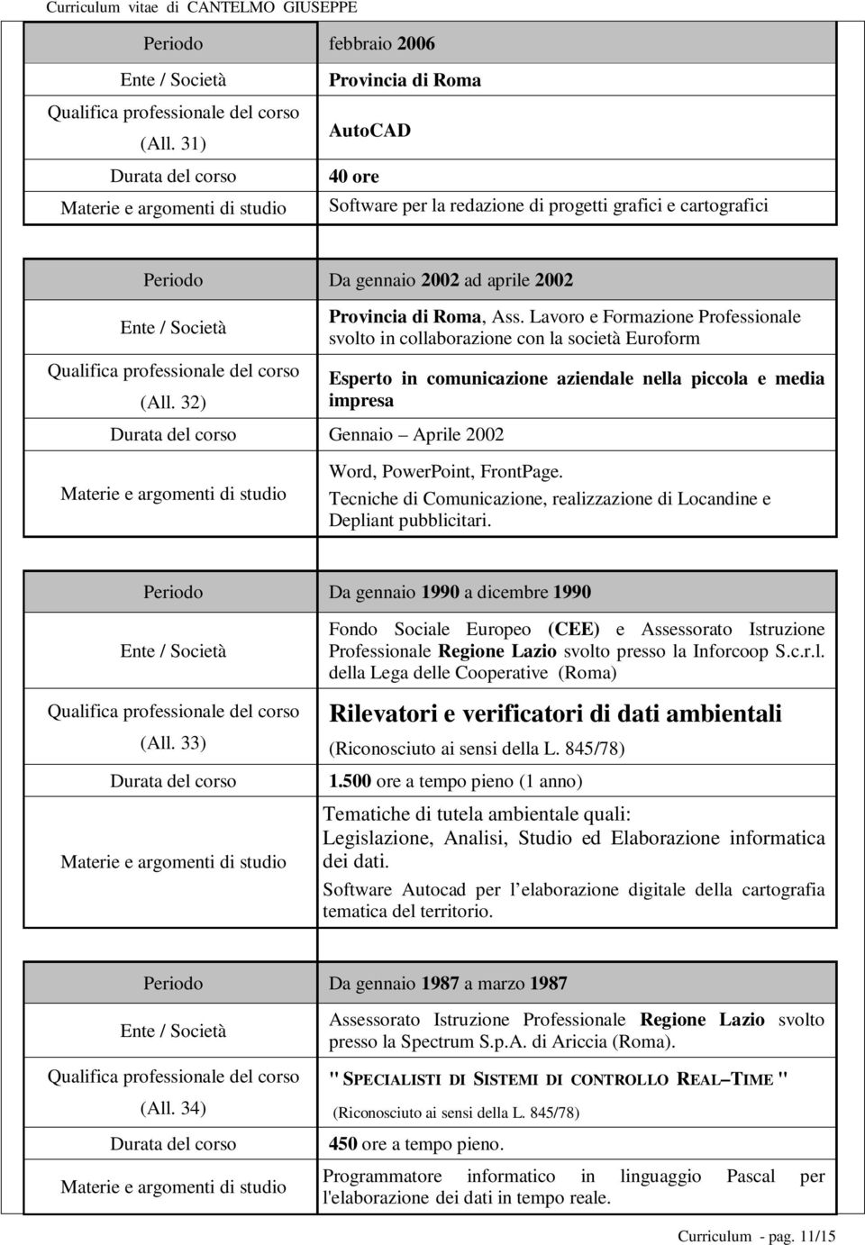 32) Gennaio Aprile 2002 Esperto in comunicazione aziendale nella piccola e media impresa Word, PowerPoint, FrontPage. Tecniche di Comunicazione, realizzazione di Locandine e Depliant pubblicitari.