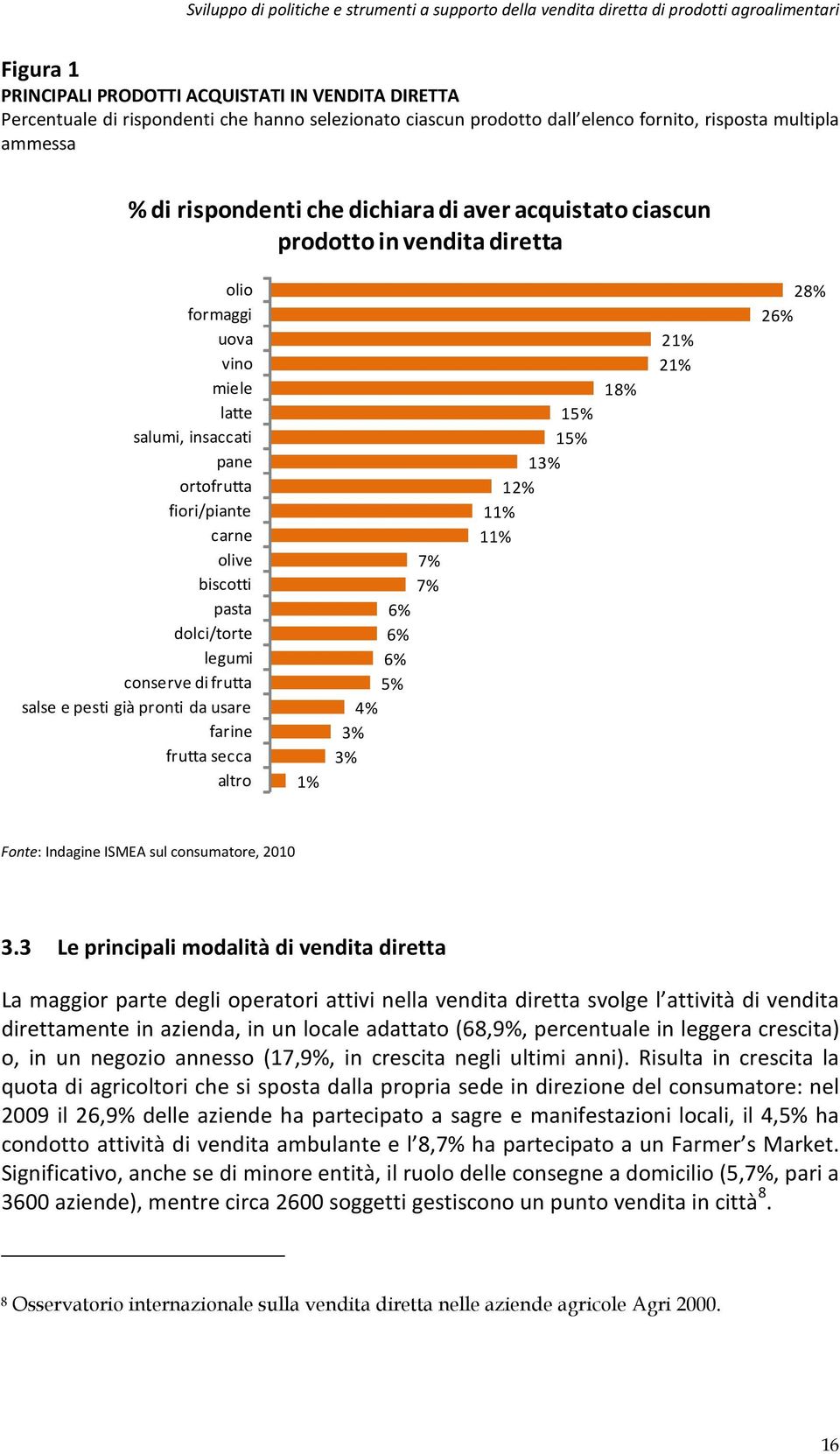 conserve di frutta salse e pesti già pronti da usare farine frutta secca altro 1% 7% 7% 6% 6% 6% 5% 4% 3% 3% 15% 15% 13% 12% 11% 11% 18% 21% 21% 28% 26% Fonte: Indagine ISMEA sul consumatore, 2010 3.