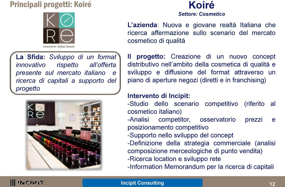 di qualità e sviluppo e diffusione del format attraverso un piano di aperture negozi (diretti e in franchising) Intervento di Incipit: -Studio dello scenario competitivo (riferito al cosmetico