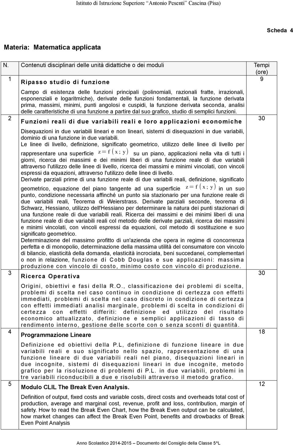 esponenziali e logaritmiche), derivate delle funzioni fondamentali, la funzione derivata prima, massimi, minimi, punti angolosi e cuspidi, la funzione derivata seconda, analisi delle caratteristiche