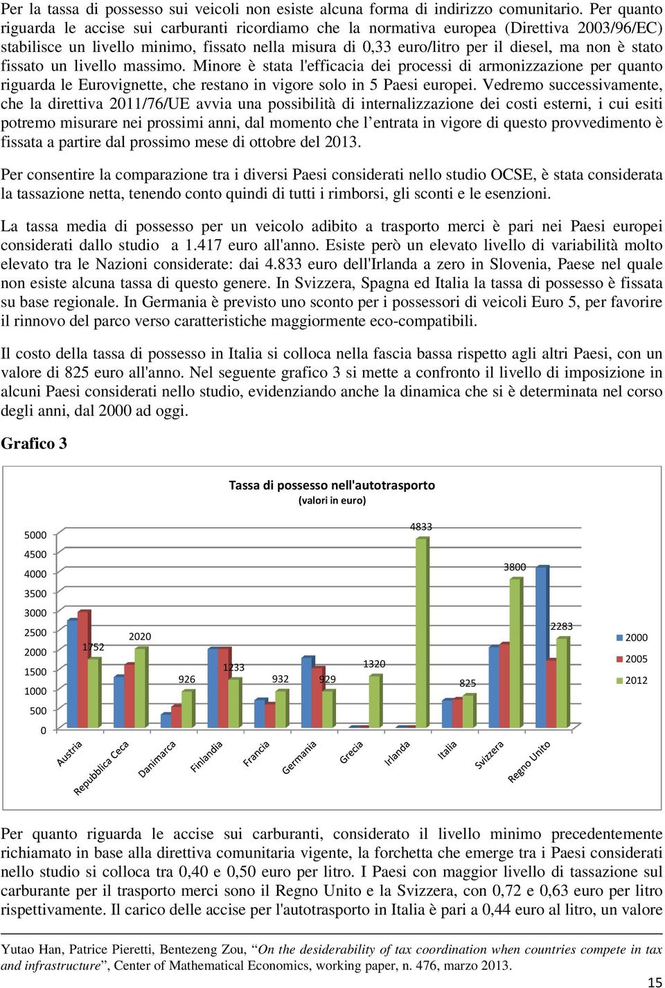 è stato fissato un livello massimo. Minore è stata l'efficacia dei processi di armonizzazione per quanto riguarda le Eurovignette, che restano in vigore solo in 5 Paesi europei.