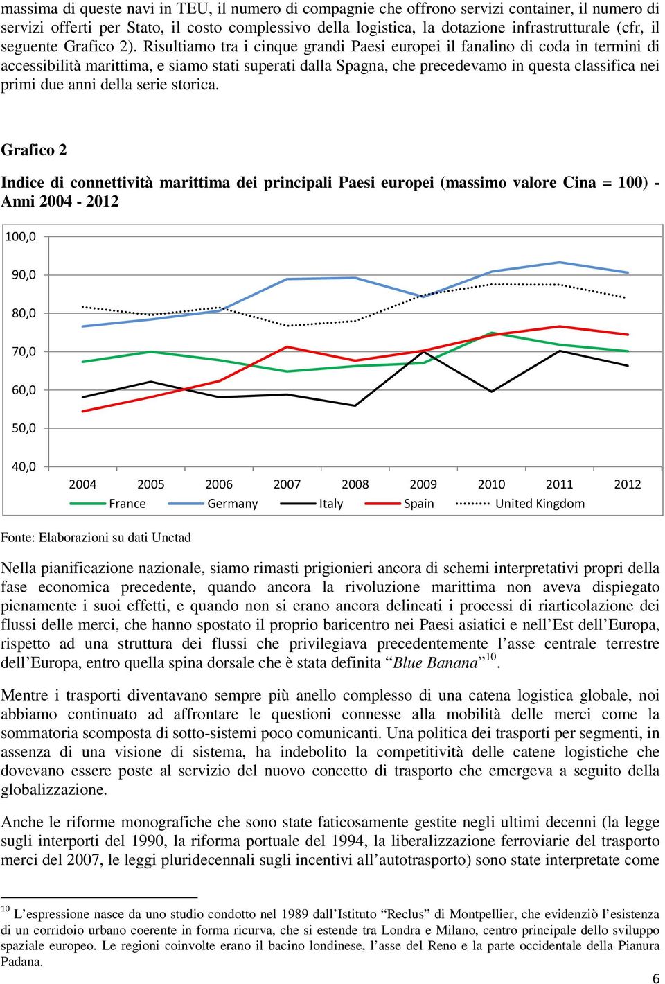 Risultiamo tra i cinque grandi Paesi europei il fanalino di coda in termini di accessibilità marittima, e siamo stati superati dalla Spagna, che precedevamo in questa classifica nei primi due anni