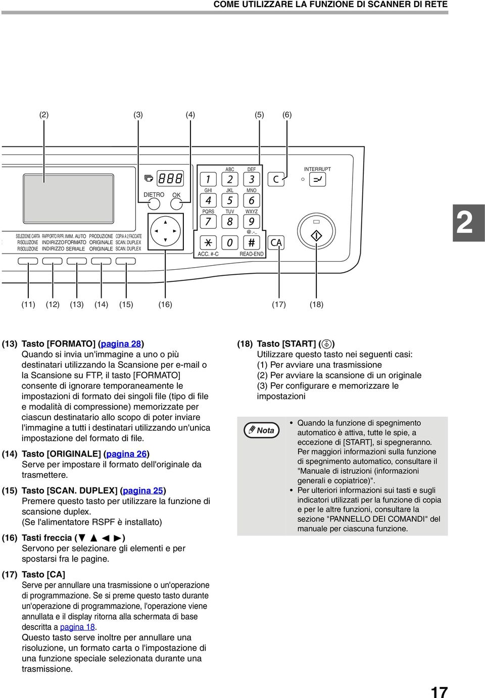 -_ READ-END () () () () (5) (6) (7) (8) () Tasto [FORMATO] (pagina 8) Quando si invia un'immagine a uno o più destinatari utilizzando la Scansione per e-mail o la Scansione su FTP, il tasto [FORMATO]