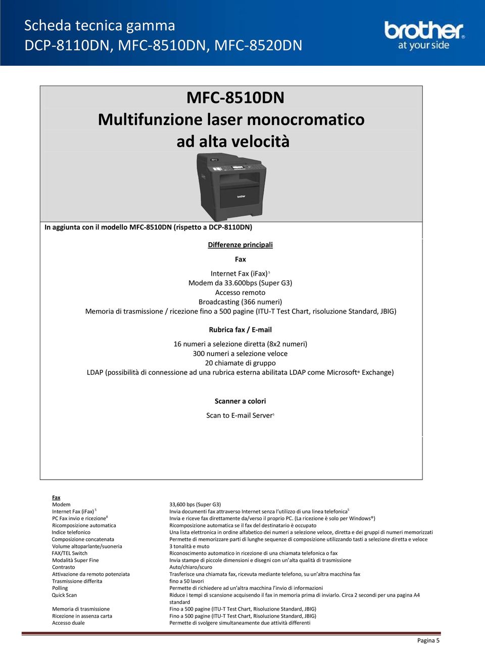 selezione diretta (8x2 numeri) 300 numeri a selezione veloce 20 chiamate di gruppo LDAP (possibilità di connessione ad una rubrica esterna abilitata LDAP come Microsoft Exchange) Scanner a colori