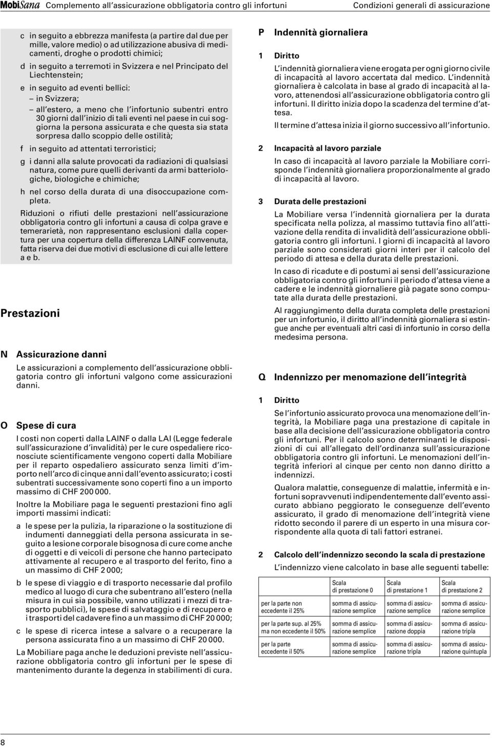 persona assicurata e che questa sia stata sorpresa dallo scoppio delle ostilità; f in seguito ad attentati terroristici; g i danni alla salute provocati da radiazioni di qualsiasi natura, come pure