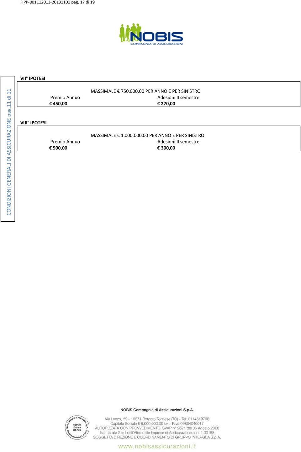 pag.11 di 11 VIII IPOTESI MASSIMALE 750.