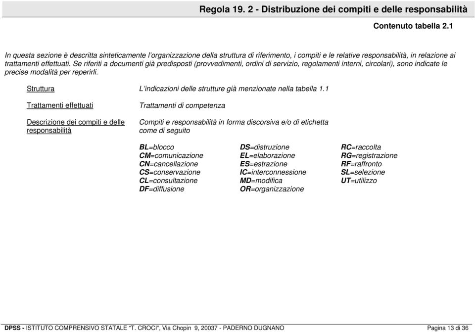 Se riferiti a documenti già predisposti (provvedimenti, ordini di servizio, regolamenti interni, circolari), sono indicate le precise modalità per reperirli.