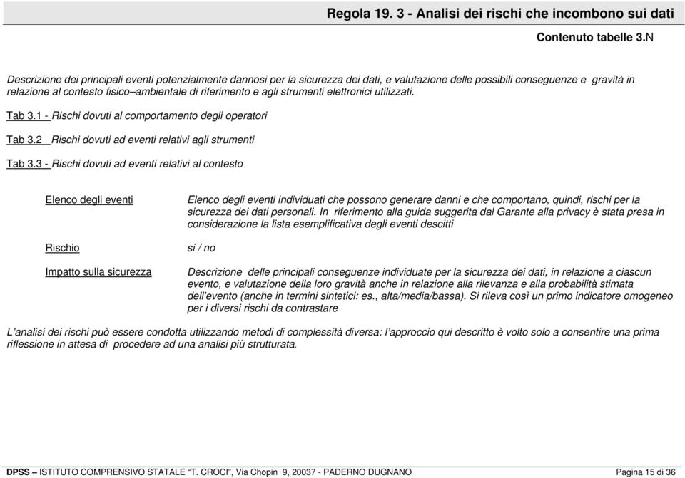 agli strumenti elettronici utilizzati. Tab 3.1 - Rischi dovuti al comportamento degli operatori Tab 3.2 Rischi dovuti ad eventi relativi agli strumenti Tab 3.